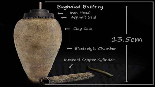 Baghdad Battery