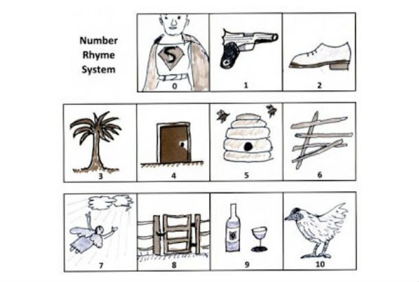 Images of rhymes for each number 0-9