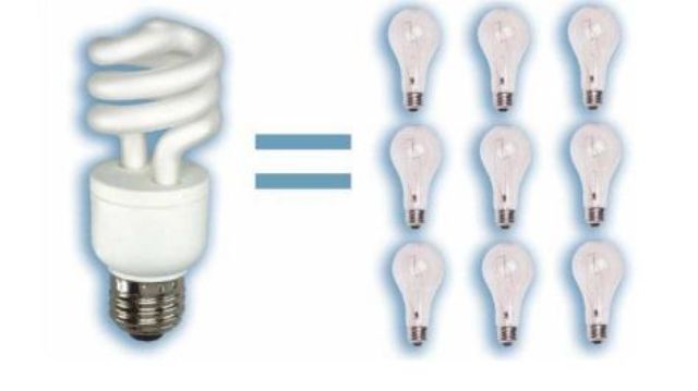 Replace your regular incandescent light bulbs with fluorescent or LED bulbs