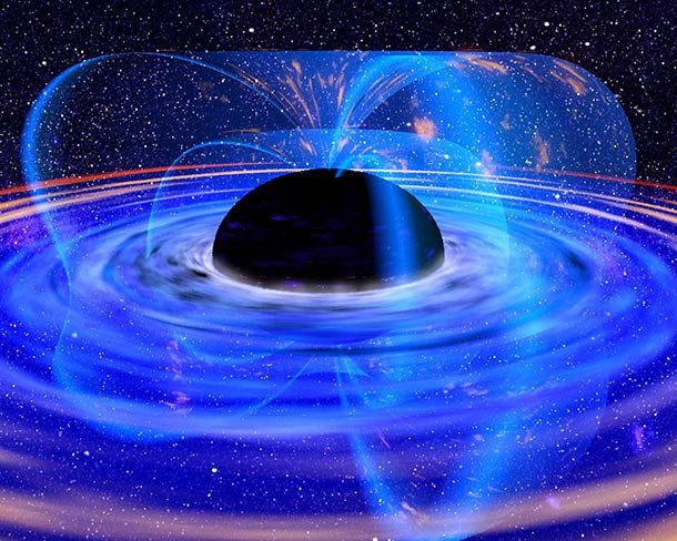 black hole sphere