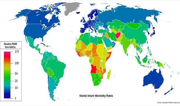 child mortality rates