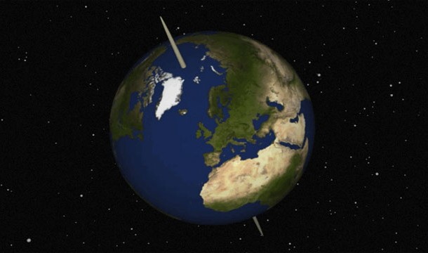 The truth is, however, that not even this is fixed. The Earth wobbles slightly so even the precise geographic North Pole shifts a bit