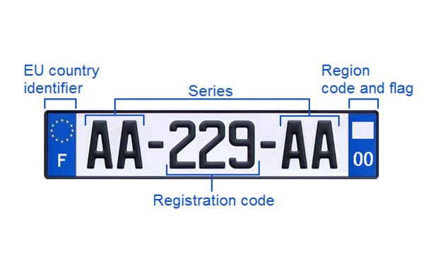 License plates for cars were first introduced in France