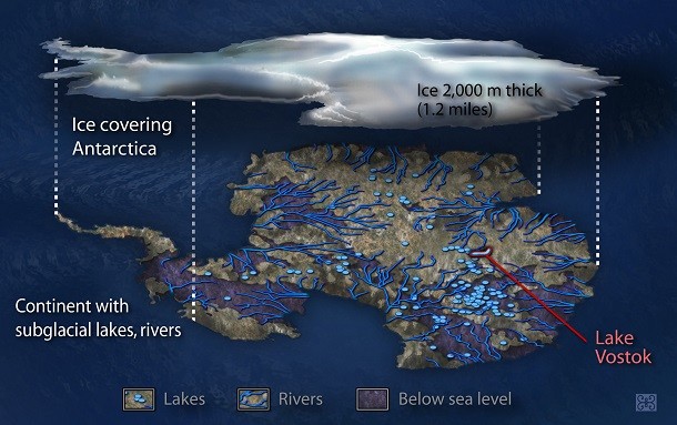 Antarctic_Lakes_-_Sub-glacial_aquatic_system