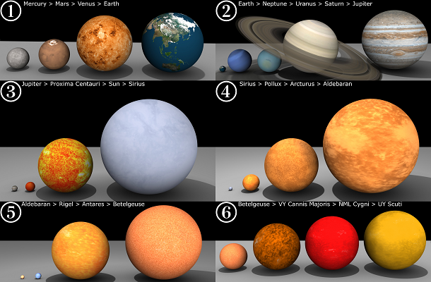 Comparison_of_planets_and_stars