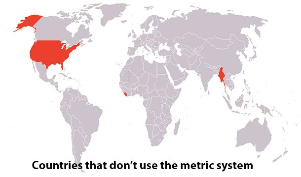 In 1927, millions of people petitioned Congress to switch to the metric system. The manufacturing industry, however, opposed the petition saying that the cost of conversion would be too high