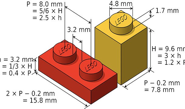 Within the LEGO company, standard pieces are called bricks. Plates are the flat ones. Beyond that, the bricks and plates are differentiated by the number of studs they have i.e. 2x4