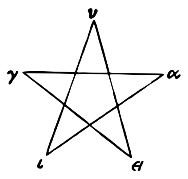 The pentagram