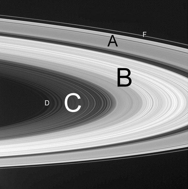 Saturn's_ring_plane