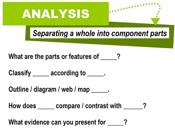 analysis steps