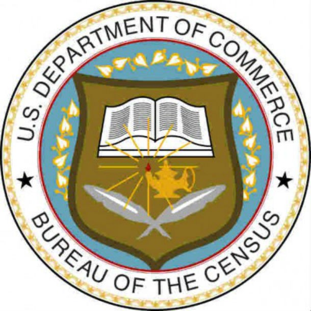 U.S. census