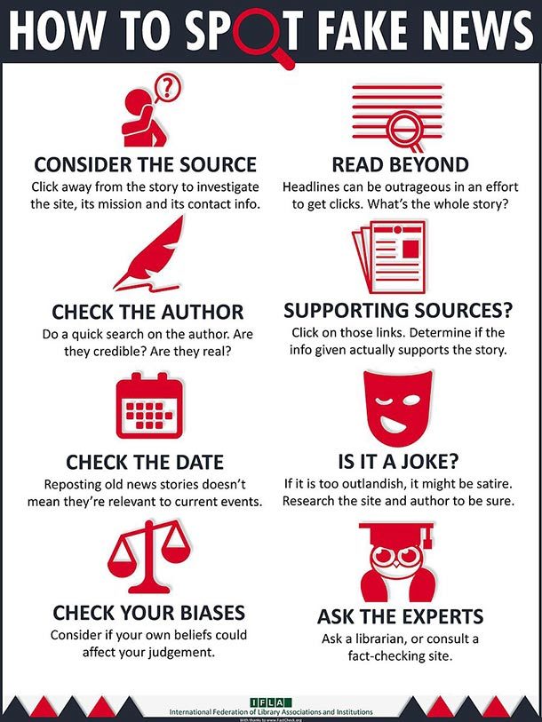 How_To_Spot_Fake_News