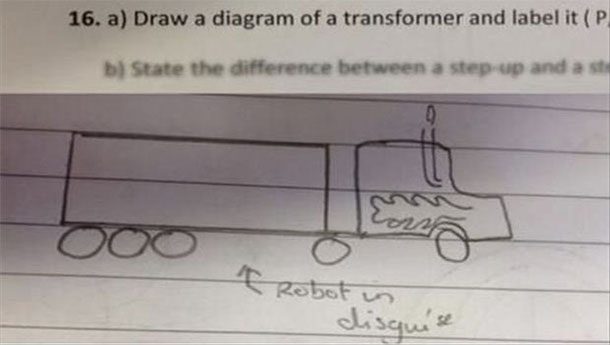 draw a transformer