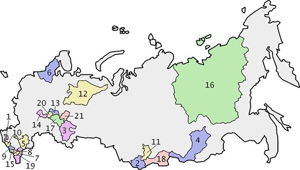 russian republics