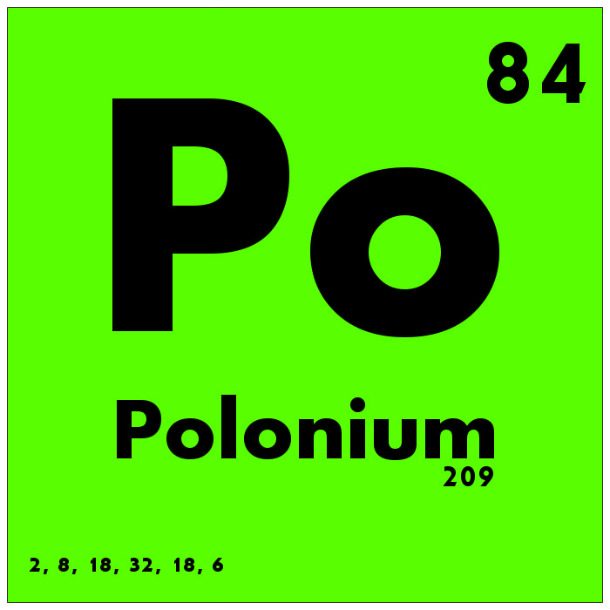 Plonium