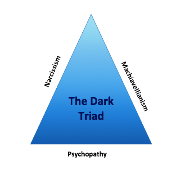 Dark Triad 
