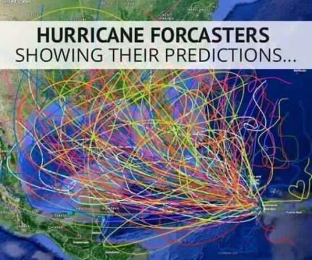 hurricane forcasters