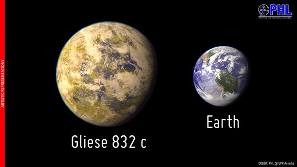 Gliese832c