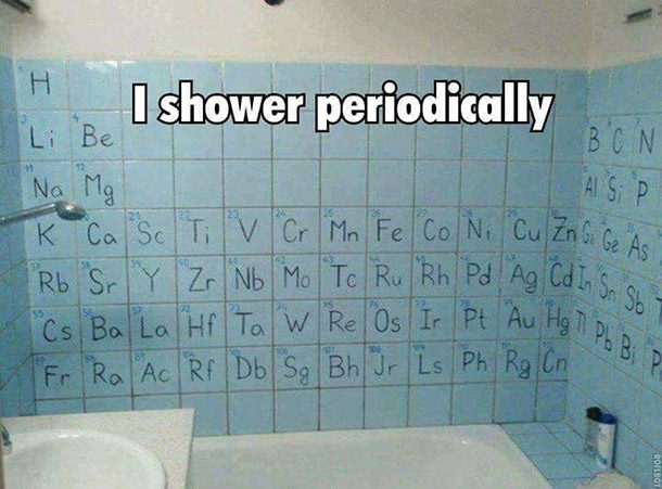 shower periodically
