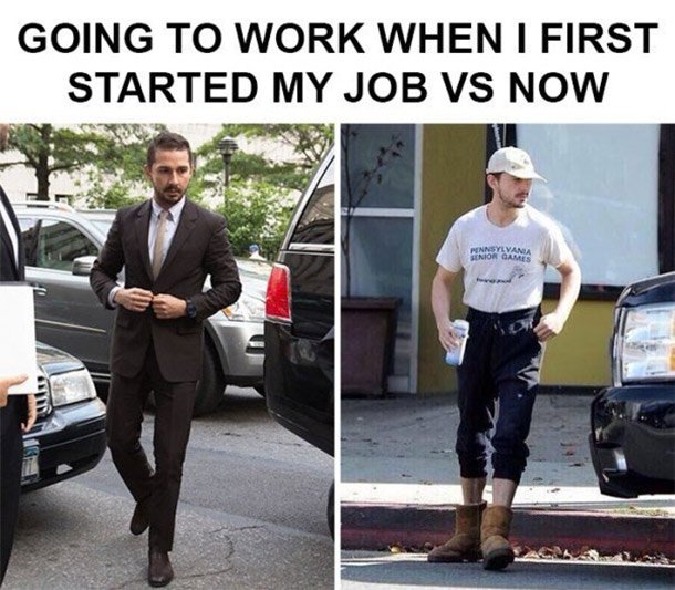 job then and now