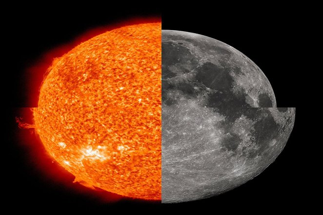 Sun-Moon_apparent_sizes_(min-max_quartered)