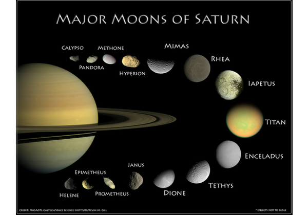 Hobbs - View Saturn's Rings Internal Image