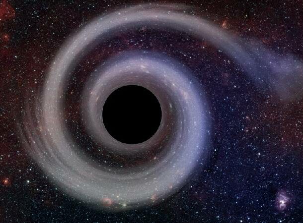 Spinning Black Holes